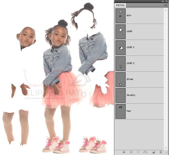 Multi Clipping Path Service